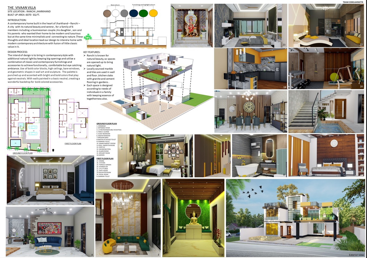Exterior & Interior – Complete Home Design, Ranchi